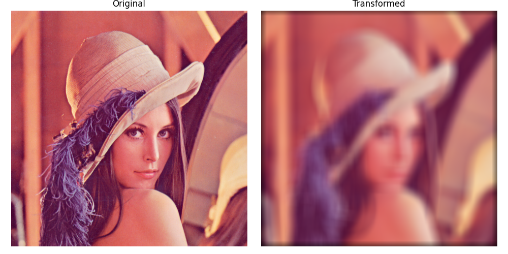 ../_images/avgblur2d.png