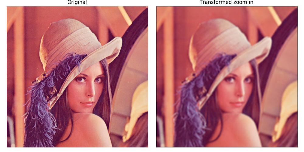 ../_images/bilateralblur2d.png