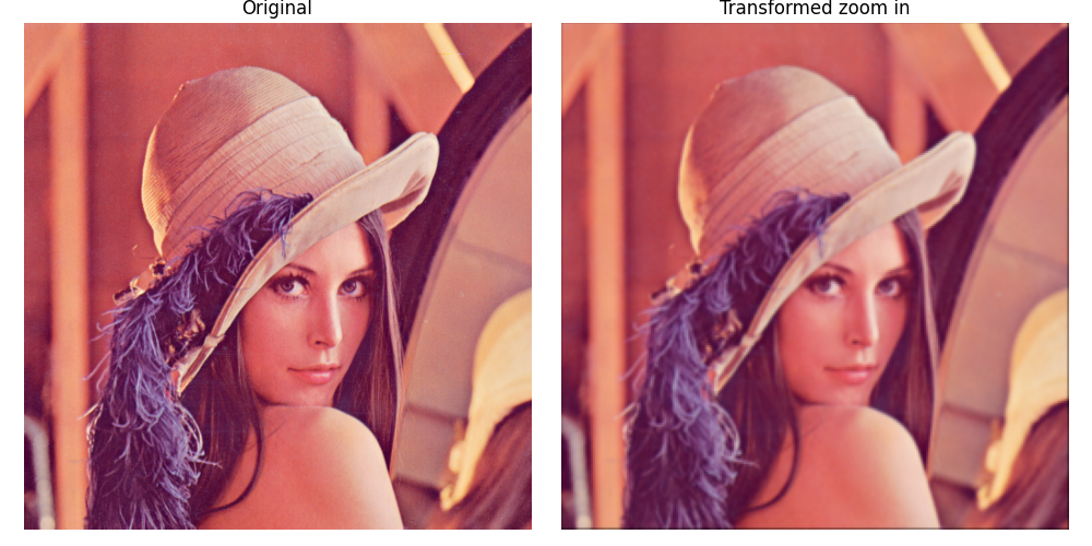 ../_images/blurpool2d.png