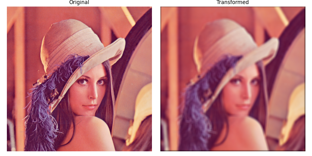 ../_images/boxblur2d.png