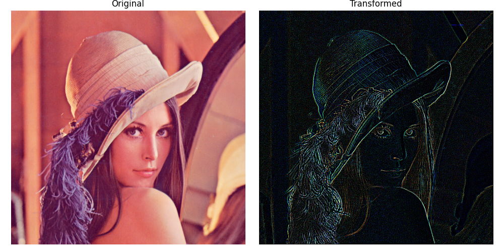 ../_images/laplacian2d.png