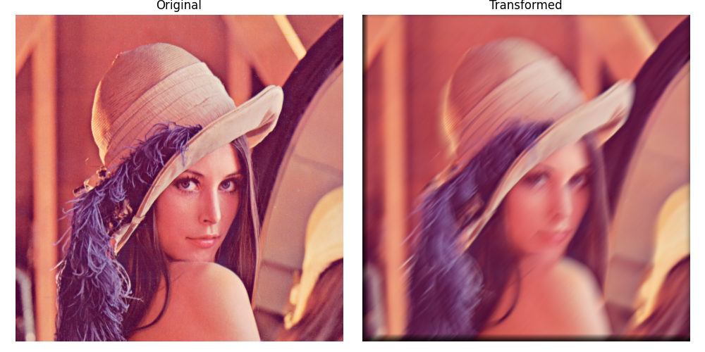 ../_images/motionblur2d.png