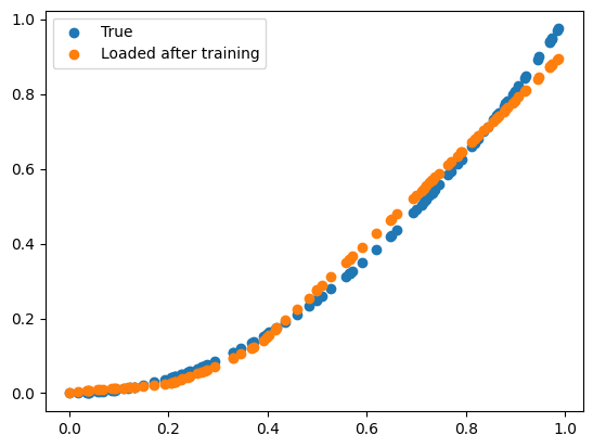 ../_images/notebooks_%5Bguides%5D%5Binter%5Dtensorflow_15_1.png