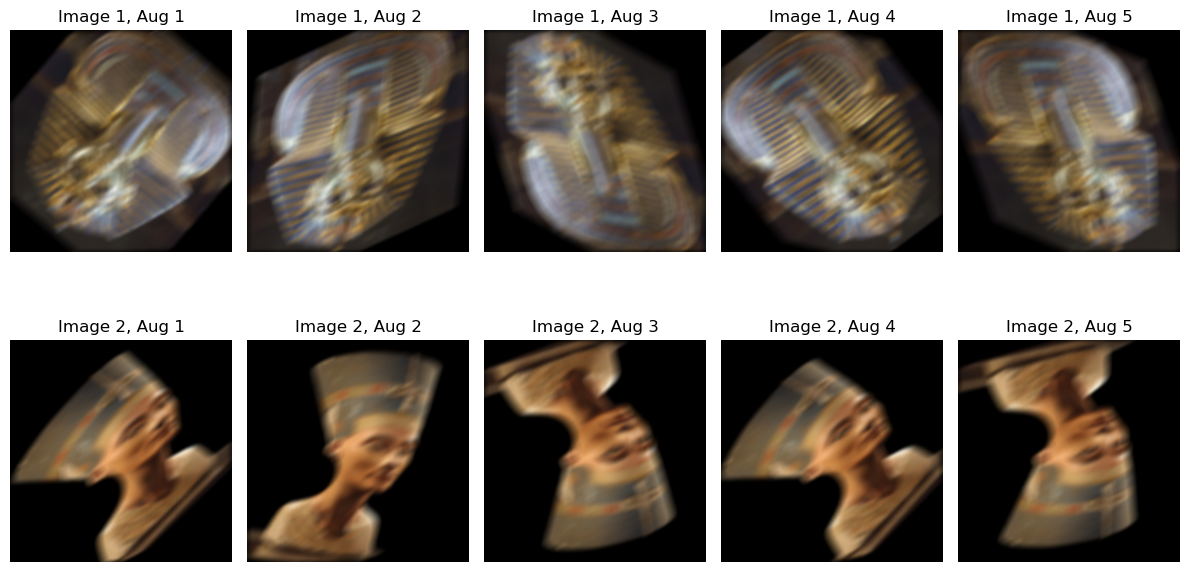 ../_images/notebooks_%5Bguides%5D%5Bother%5Daugmentations_10_0.png