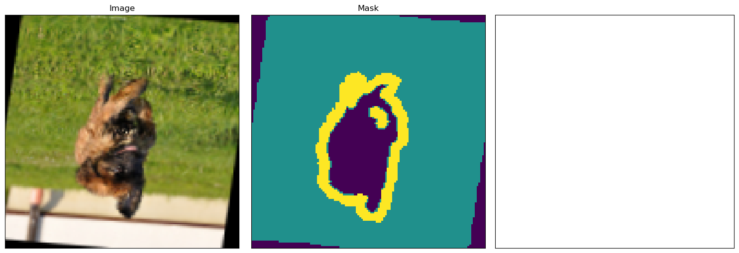 ../_images/notebooks_%5Bguides%5D%5Btrain%5Dunet_11_0.png