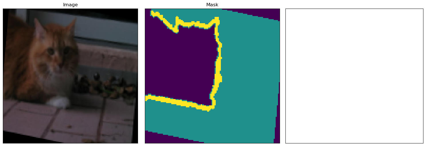 ../_images/notebooks_%5Bguides%5D%5Btrain%5Dunet_11_1.png