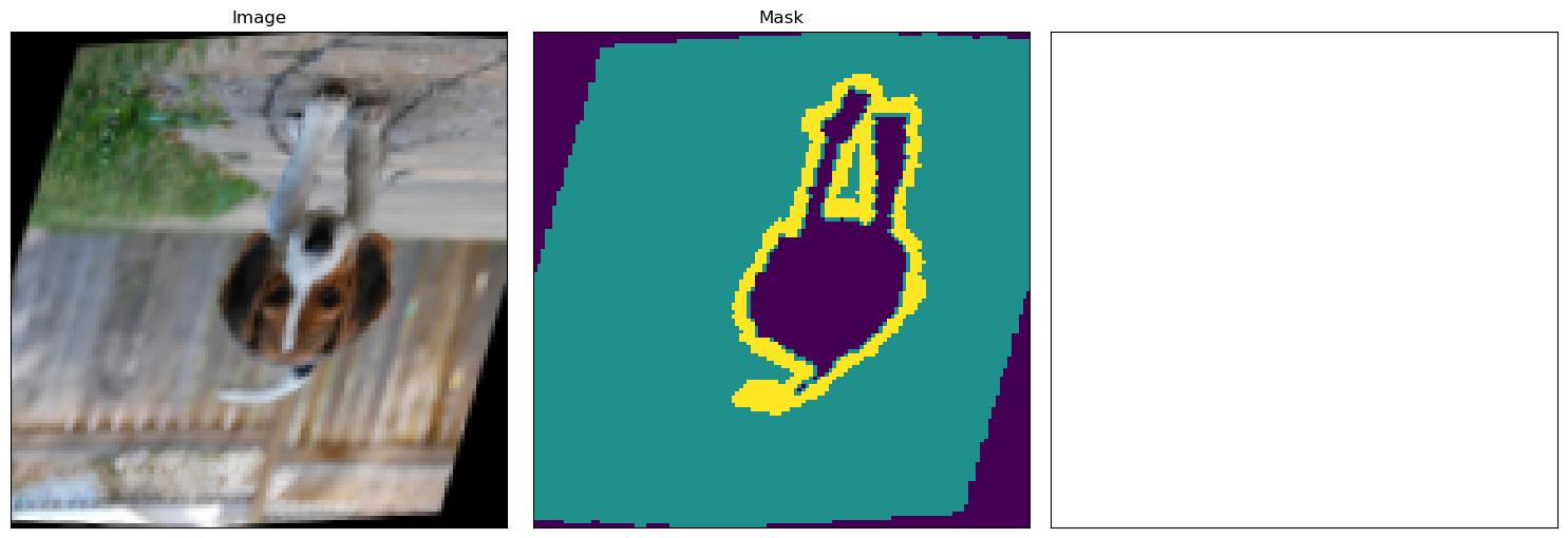../_images/notebooks_%5Bguides%5D%5Btrain%5Dunet_11_4.png