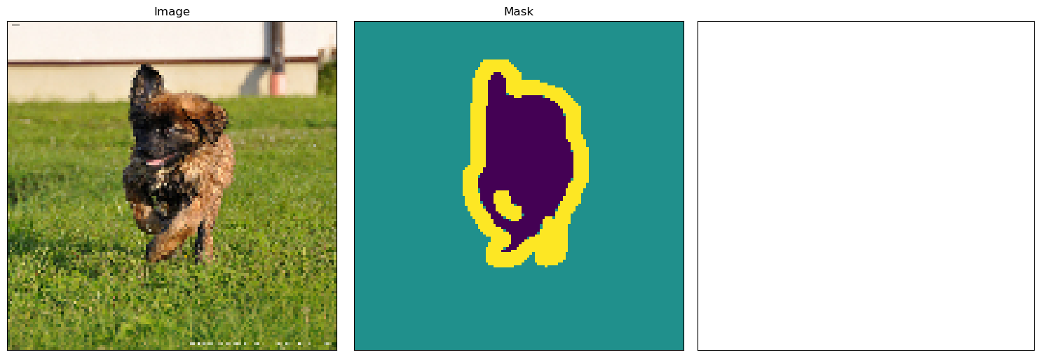 ../_images/notebooks_%5Bguides%5D%5Btrain%5Dunet_9_0.png