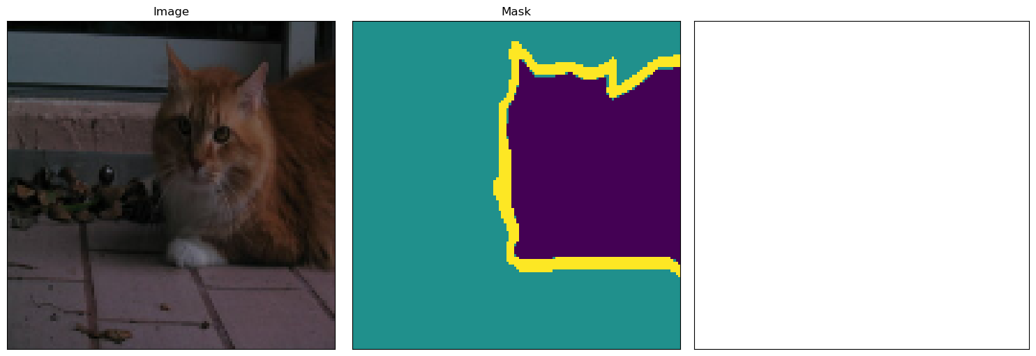 ../_images/notebooks_%5Bguides%5D%5Btrain%5Dunet_9_1.png