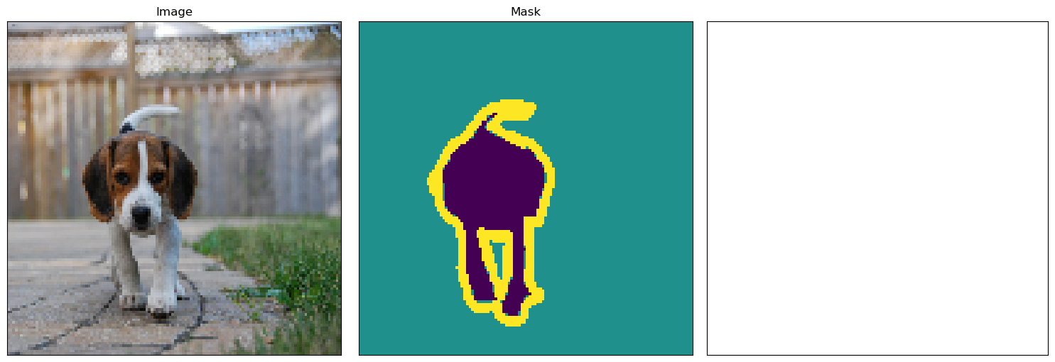 ../_images/notebooks_%5Bguides%5D%5Btrain%5Dunet_9_4.png