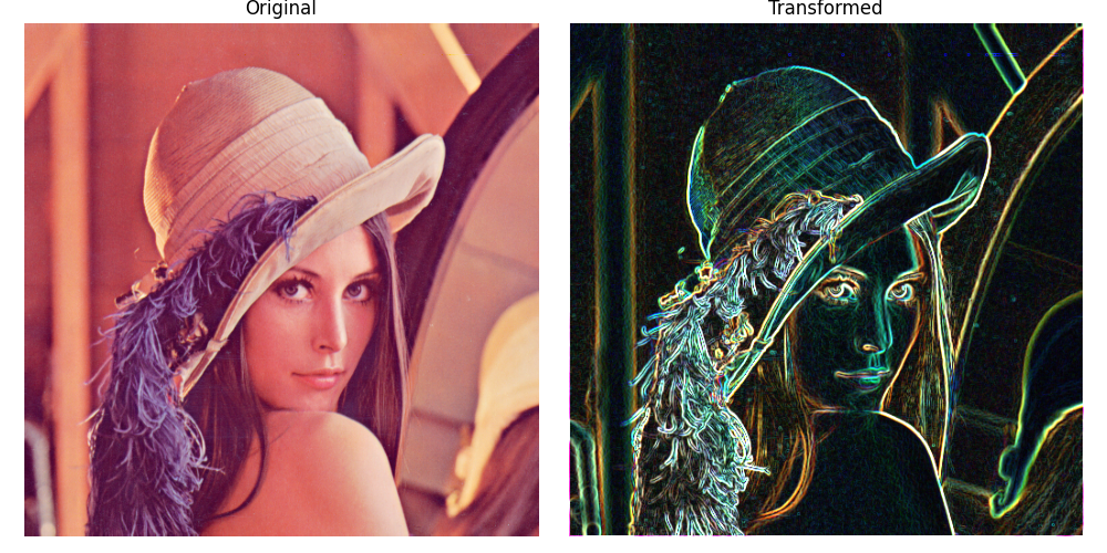 ../_images/sobel2d.png
