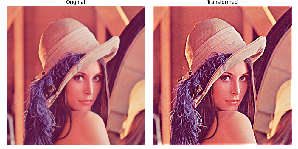 ../_images/unsharpmask2d.png